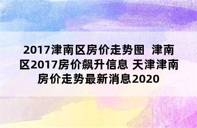 2017津南区房价走势图  津南区2017房价飙升信息 天津津南房价走势最新消息2020